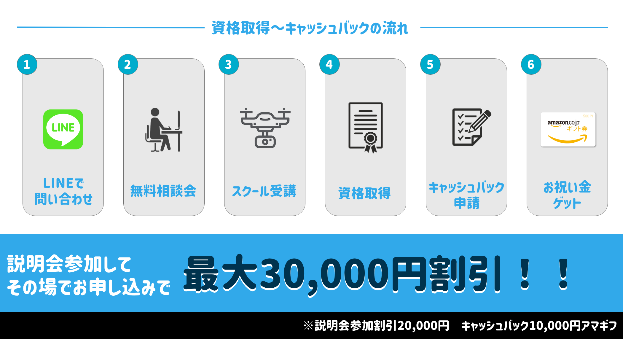 2022年最新】ドローンのおすすめ12選！初心者でも操縦しやすいモデルをご紹介！