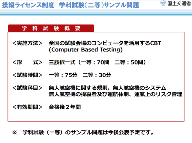 操縦ライセンス制度 学科試験（二等）サンプル問題の画像