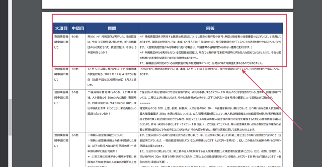 国土交通省「よくある質問」の画像