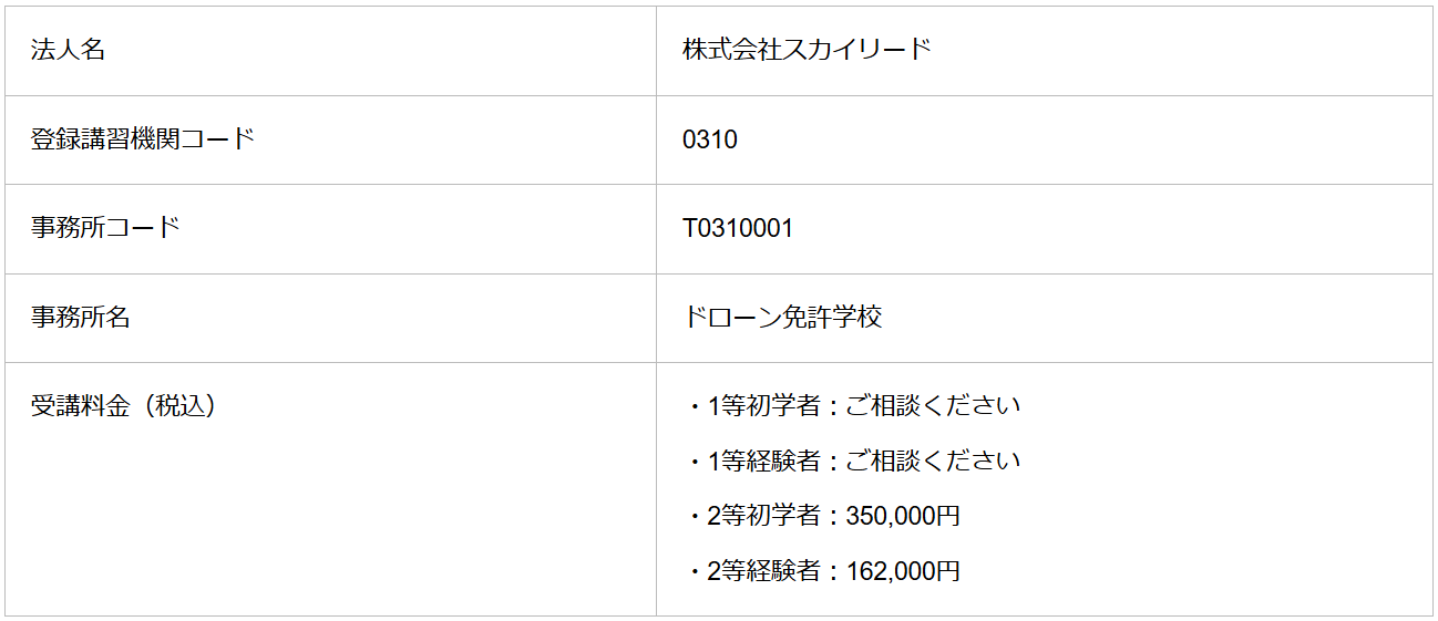 ドローン免許学校（旧NBドローンスクール）の受講料金表